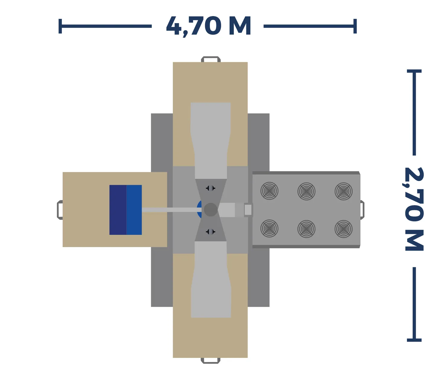 PP-DTF70 - Area Recomendada para Trabalho