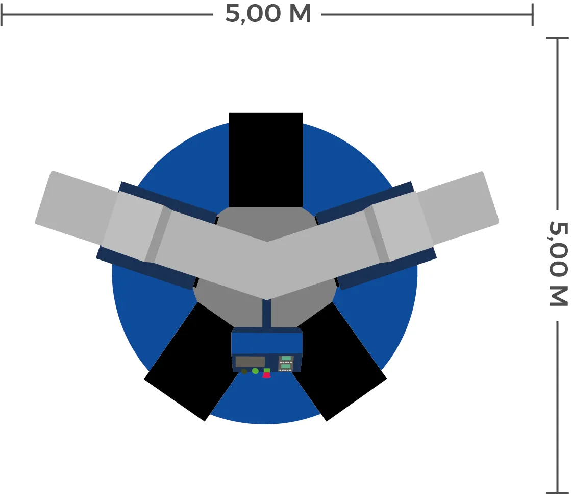 Prensa Térmica Automática Carrossel DTF - Área de trabalho recomendada